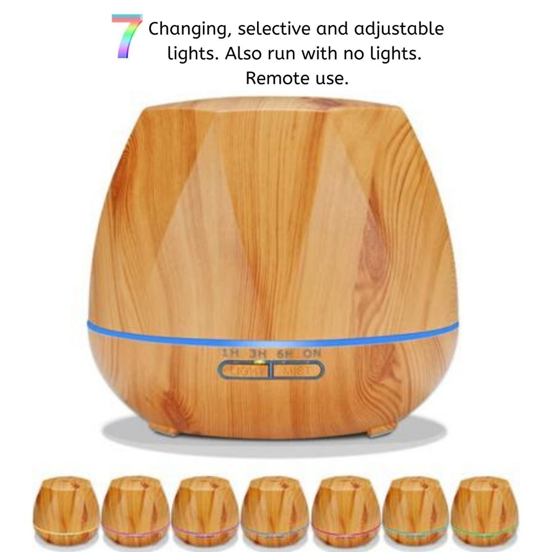 HOME: InnoGear Essential Oil Diffuser review - The Daily News
